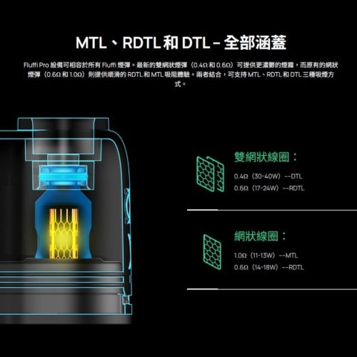 Aspire Fluffi Pro